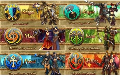 Customizing Your Character in Runes of Magic Android: A Comprehensive Guide